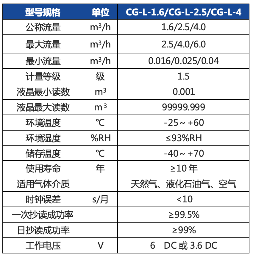 1671006041906014.png 1671006041906014.png